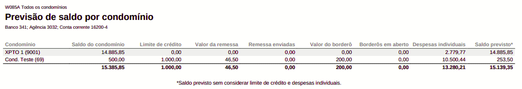 relatório_previsão_saldo_gestão_bordero.png