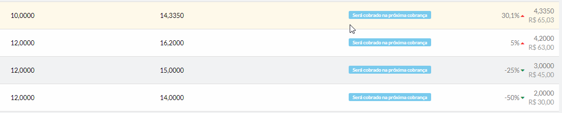 variaindividual2.gif