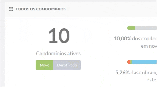 Novo condominio.gif